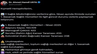 Bingölde bin kişinin kanser taraması yapıldı