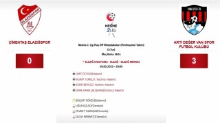 Elazığspor - Vanspor FK maçının sonucu açıklandı