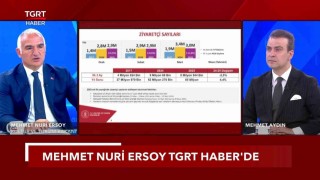 Kültür ve Turizm Bakanı Ersoy: Bu sene 64 milyar dolar gelir hedefliyoruz