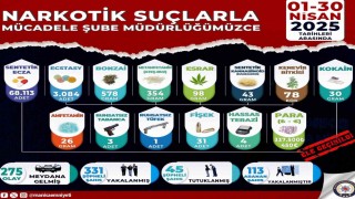 Manisada nisan ayı narkotik operasyonlarının verileri açıklandı