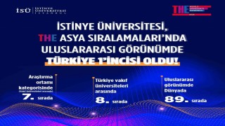THE Asya Sıralamalarında Türkiyeden 91 üniversite sıralamaya hak kazandı