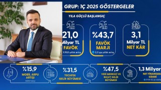 Turkcell 2025 İlk Çeyrek Sonuçlarını Açıkladı: 48 Milyar TL Gelir