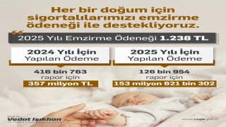 Bakan Işıkhan: 2024 yılında 357 milyon TLye ulaşan emzirme ödeneği sağladık, bu sene sağladığımız destek miktarı 114 milyon TLye ulaştı