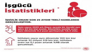 Bakan Işıkhan: İşsizlik oranı mayıs ayında bir önceki aya göre 0,2 puan azalarak yüzde 8,4 seviyesinde gerçekleşti