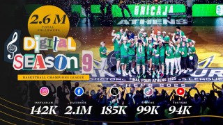 Basketbol Şampiyonlar Liginde dijital platformlarda rekor kırıldı