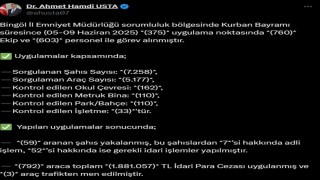 Bingölde 7 bin şahıs sorgulandı