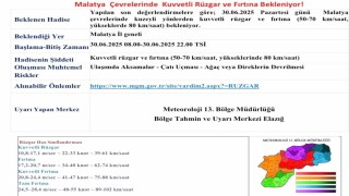 Malatya için fırtına uyarısı: Rüzgarın hızı 80 kmye ulaşabilir