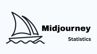 Midjourney, Video Üretim Modeli V1’i Kullanıma Sundu