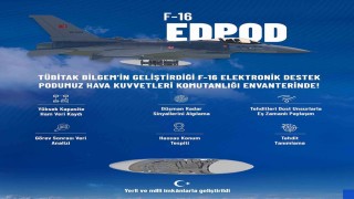 Sanayi ve Teknoloji Bakanı Kacır: EDPOD, Hava Kuvvetleri Komutanlığı envanterinde