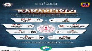 Sinopta 102 bin 174 kişiye GBT sorgusu