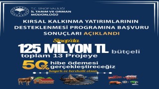 Sinopta kırsal kalkınmaya 56 milyon TL hibe desteği