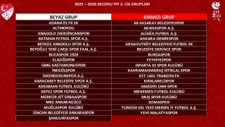 TFF 2. Lig 2025-2026 sezonu grupları belli oldu