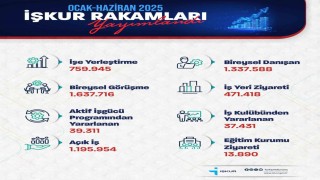 Bakan Işıkhan: 759 bin 945 işe yerleştirmeye aracılık ettik