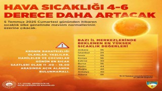 Bakan Kurumdan sıcak hava uyarısı