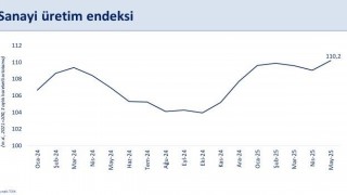 Bakan Şimşek: İkinci çeyrekte sanayide güçlü bir yıllık büyüme bekliyoruz