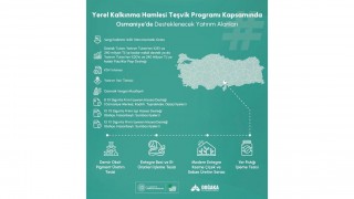 DOĞAKA’dan Yerel Kalkınmaya Güçlü Destek