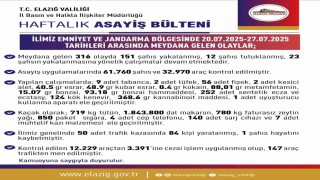 Elazığda son bir haftada 316 olay meydana geldi, 151 şahıs yakalandı