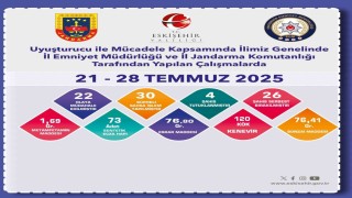 Eskişehirde uyuşturucu ile mücadele aralıksız sürüyor