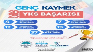 Genç KAYMEKten YKSde gururlandıran başarı
