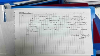 Hakmar market zinciri ile Tatbakın sahibi Zeki Dorukun mal varlığını FETÖye bıraktığı tespit edildi