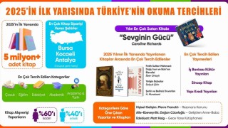 Hepsiburada, 2025in ilk yarısında en çok satan kitapları açıkladı