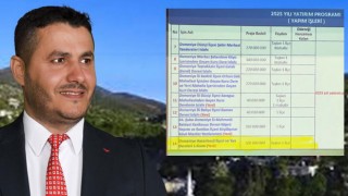 İlçeye 300 Milyonluk Dev Yatırım