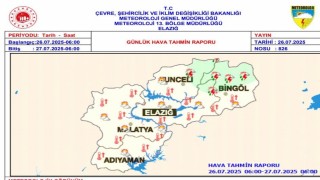Meteorolojiden sıcaklık uyarısı