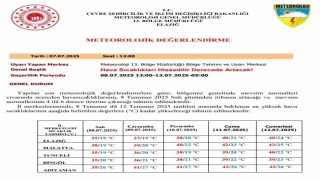Meteorolojiden uyarı: Hava sıcaklıkları mevsim normallerinin 4 ila 6 derece üzerine çıkacak