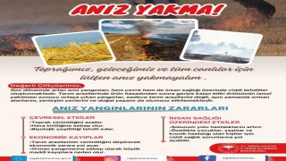 Niğdede anız yakmayın uyarısı