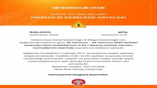 Niğdede hava sıcaklıkları mevsim normallerinin üzerine çıkacak
