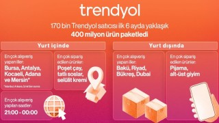 Trendyol 2025in ilk 6 aylık alışveriş haritasını yayınladı