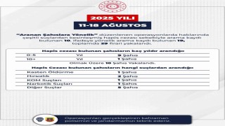 Bingölde aranan 29 firari yakalandı