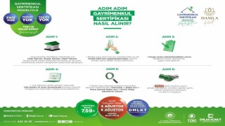 Damla Kent projesinde talep toplama başladı