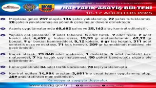 Elazığda 1 haftada 257 asayiş olayında, 136 şüpheli yakalandı