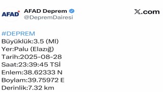 Elazığda 3.5 büyüklüğünde deprem