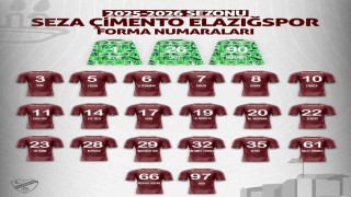 Elazığsporda forma numaraları belli oldu