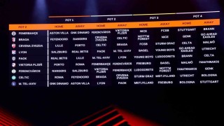 Fenerbahçenin UEFA Avrupa Ligindeki rakipleri belli oldu