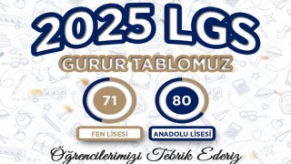 Hatay Büyükşehir Belediyesi’nden LGS’de Büyük Başarı