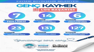 KAYMEK; LGSde 308 öğrenciyi hayallerindeki liseye yerleştirdi