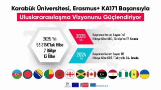 KBÜ, Erasmus+ KA171de Türkiye genelinde 17. sıraya yükseldi