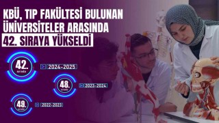 KBÜ tıp alanında yükselmeyi sürdürüyor
