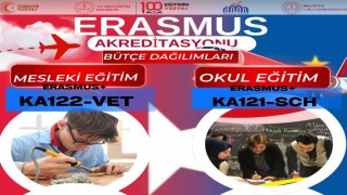 Malatyada Eğitime 593 Bin Avroluk Erasmus desteği