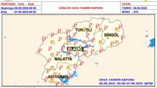 Meteorolojiden sıcaklık uyarısı