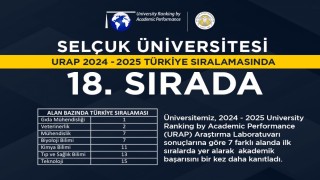Selçuk Üniversitesi, URAP sıralamasında 18inci sıraya yükseldi