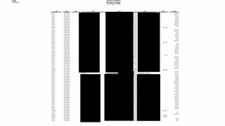 ABD Temsilciler Meclisindeki Demokratlar Epsteine ait olduğu iddia edilen yeni kayıtlar yayınladı
