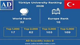 AD Scientific Index 2026 sıralamaları açıklandı, Atatürk Üniversitesinin dikkat çeken yükselişi devam ediyor