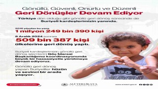 Bakan Yerlikaya: 2016 yılından bu yana gönüllü geri dönüş yapan Suriyelilerin sayısı 1 milyon 249 bin 390 kişiye ulaştı