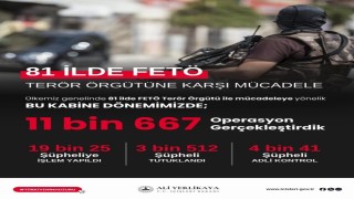 Bakan Yerlikaya: Bu kabine dönemimizde FETÖye yönelik 11 bin 667 operasyon gerçekleştirdik