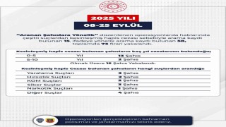 Bingölde 73 firari yakalandı