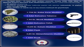 Bingölde suça geçit yok: 16 şüpheli tutuklandı